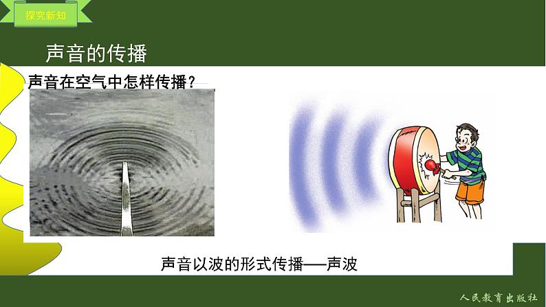 2.1声音的产生与传播第8页