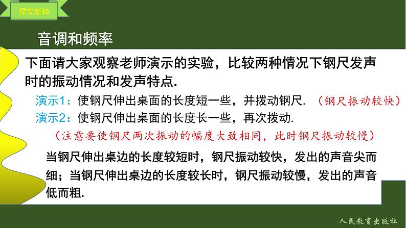 声音的特性第4页