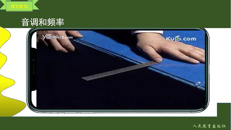 声音的特性第5页