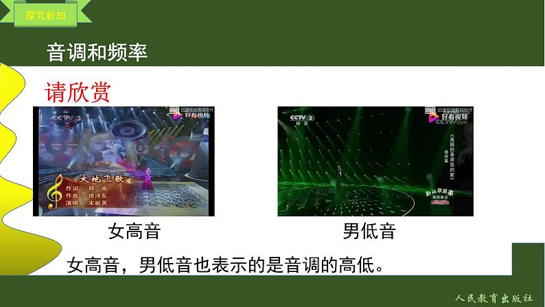 声音的特性第7页