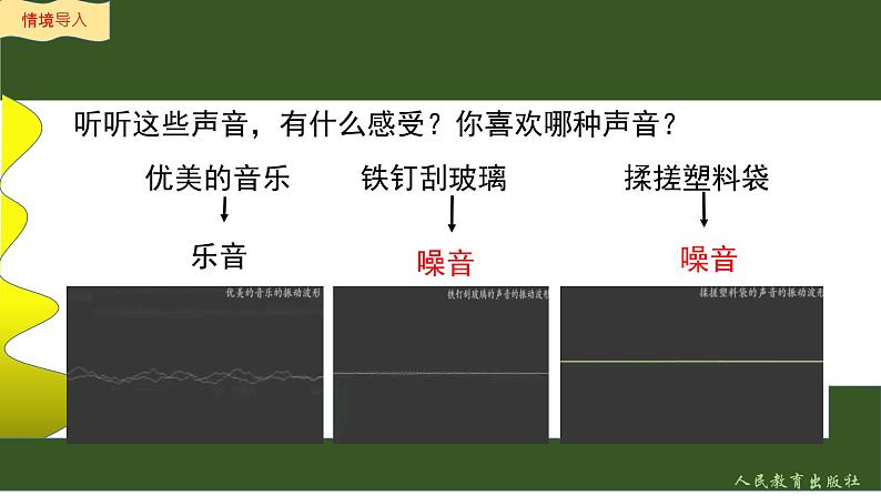 噪声的危害和控制第2页