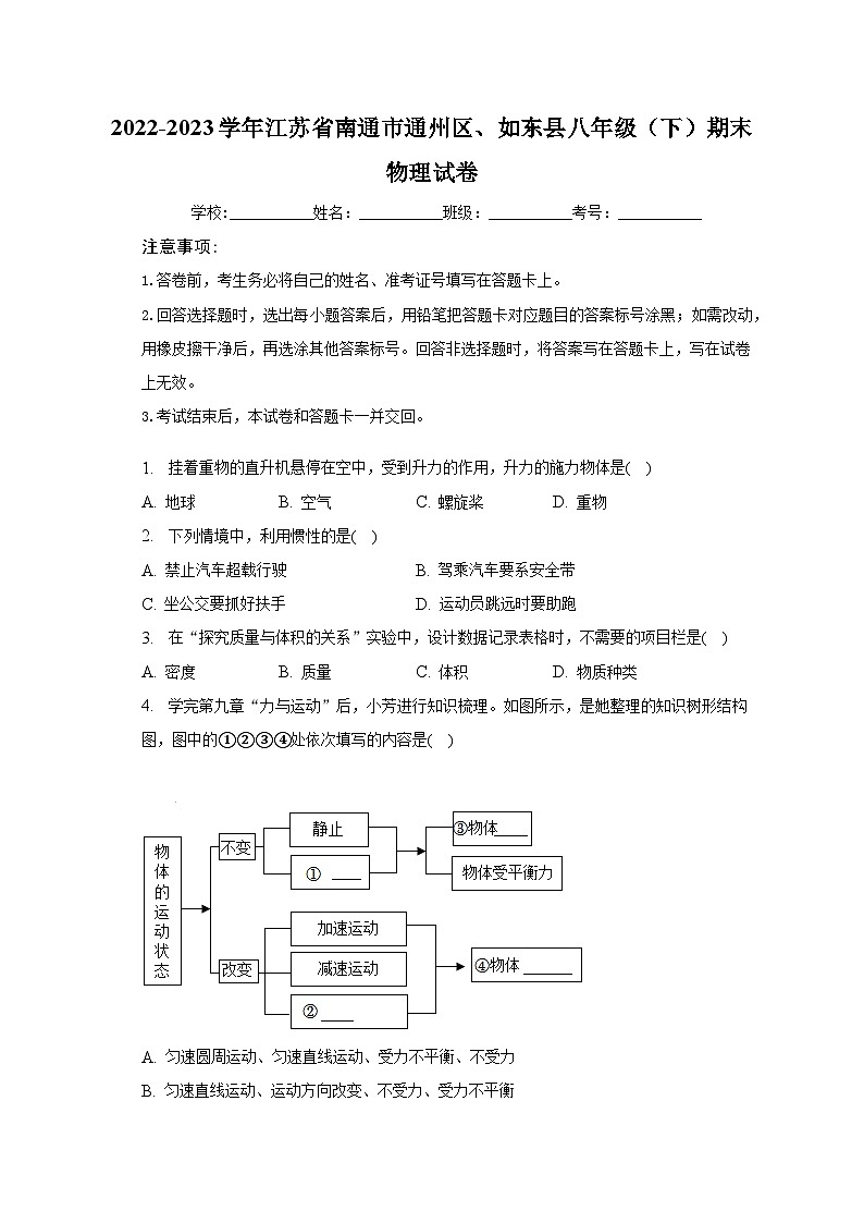 江苏省南通市通州区、如东县2022-2023学年八年级下学期期末物理试卷(含答案)第1页