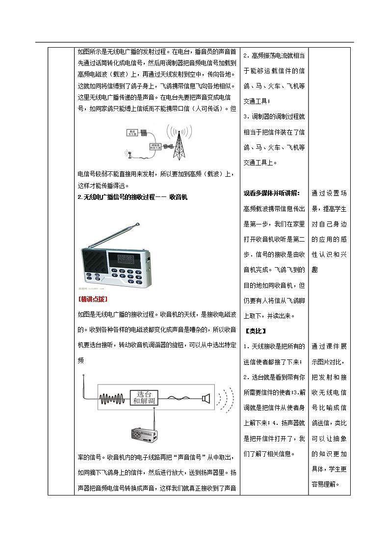 精編九年級全一冊物理同步備課系列（人教版）第21.3節(jié)廣播、電視和移動通信（教學(xué)設(shè)計）-【上好課】2022-2023學(xué)年九年級物理全一冊同步備課系列（人教版）第3頁