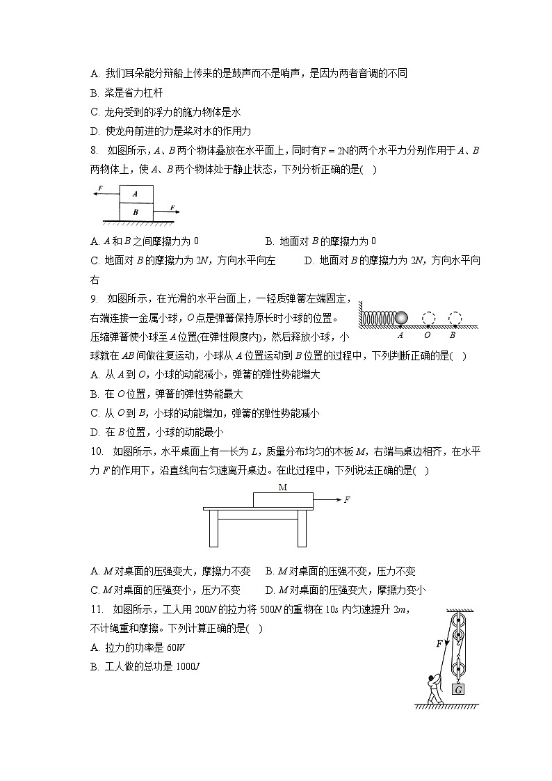 湖南省衡阳市耒阳市2022-2023学年八年级下学期期末物理试卷(含答案)第2页