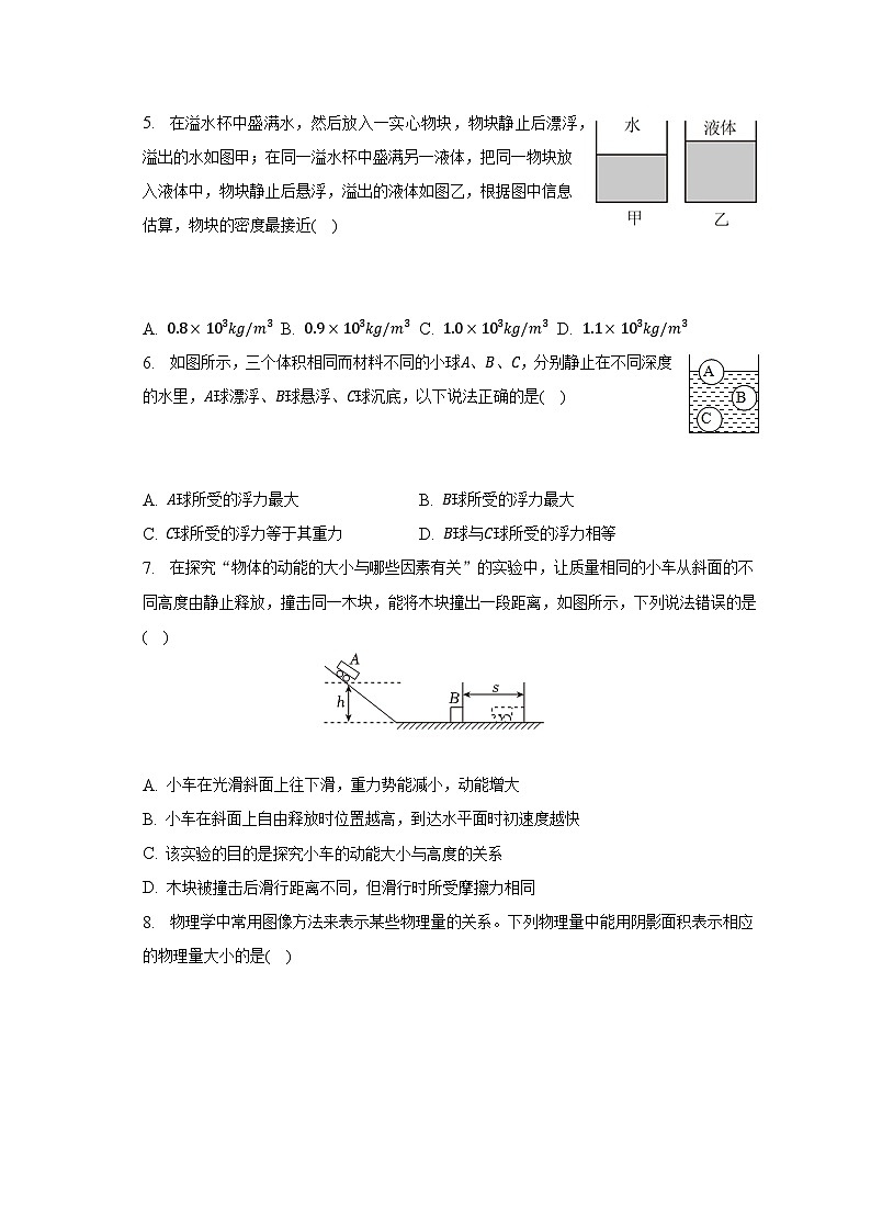 2022-2023学年安徽省芜湖市南陵县八年级(下)期末物理试卷(含解析)第2页