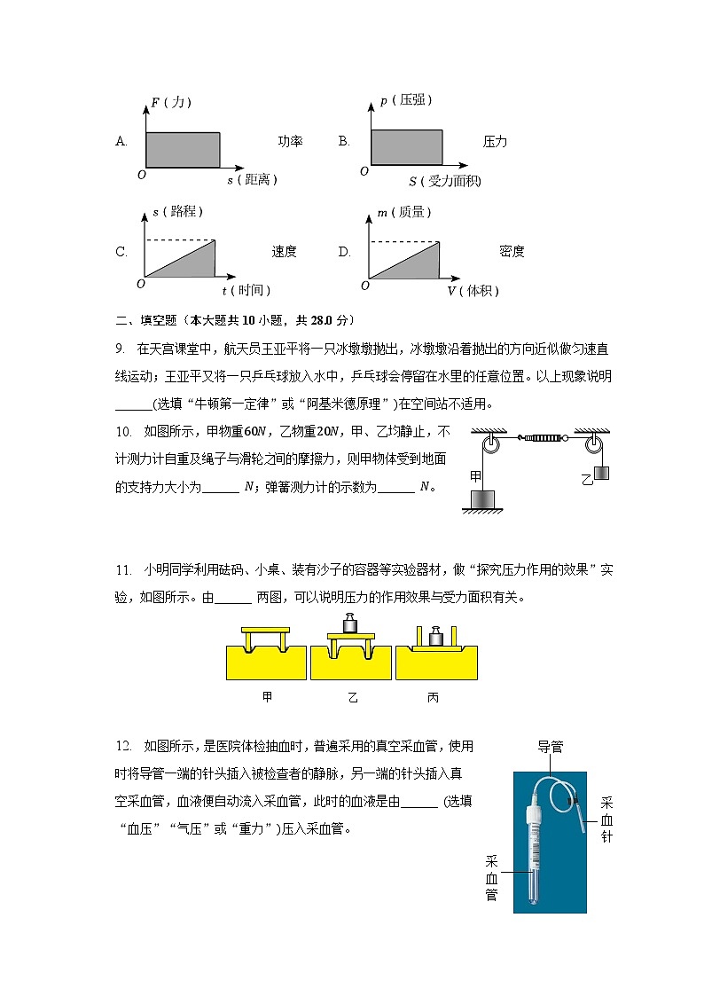 2022-2023学年安徽省芜湖市南陵县八年级(下)期末物理试卷(含解析)第3页