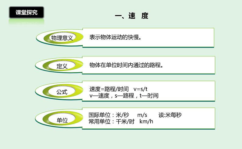2.3 测量物体运动的速度和平均速度 计算课件-2022_2023学年教科版物理八年级上册07