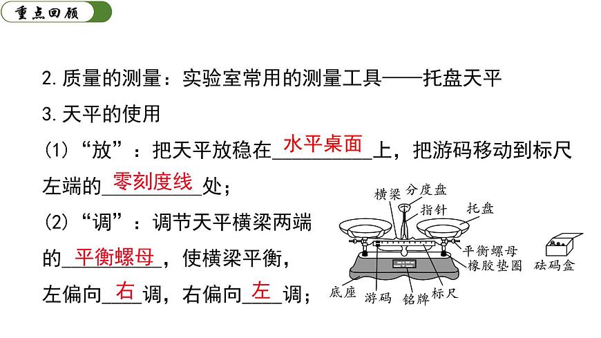 第六章 質(zhì)量與密度 小結(jié)與復習 課件-2023-2024學年人教版物理八年級上冊第4頁