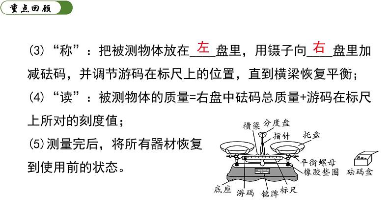 第六章 质量与密度 小结与复习 课件-2023-2024学年人教版物理八年级上册第5页