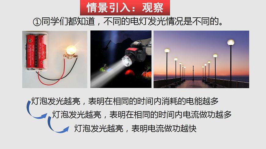 16.2 電流做功的快慢（課件）九年級物理上學期同步精品課堂（滬科版）第2頁
