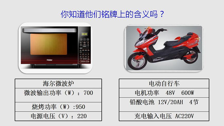 16.2 電流做功的快慢（課件）九年級物理上學期同步精品課堂（滬科版）第4頁
