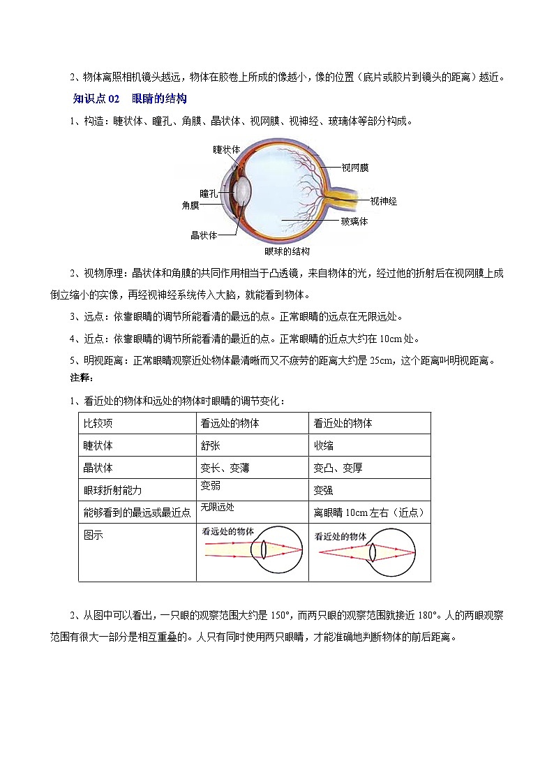 第18课 照相机与眼球 视力的矫正八年级物理上册同步精品讲义(苏科版)02