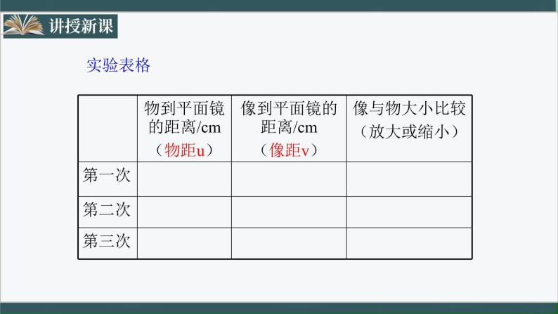 人教版八年级物理上册4.3《平面镜成像》课件+ 同步分成练习（含答案）07