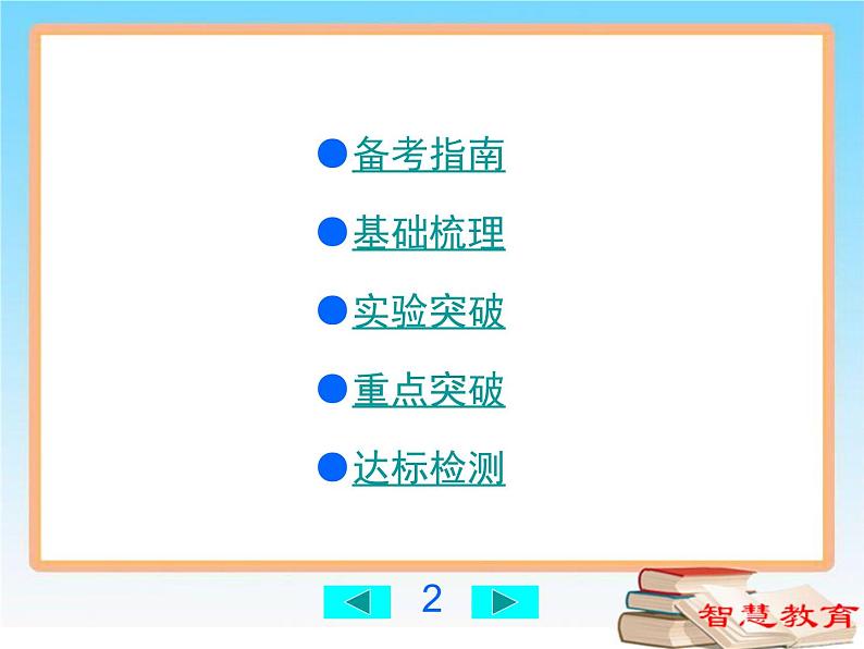 电与磁-中考物理第一轮复习课件PPT第2页