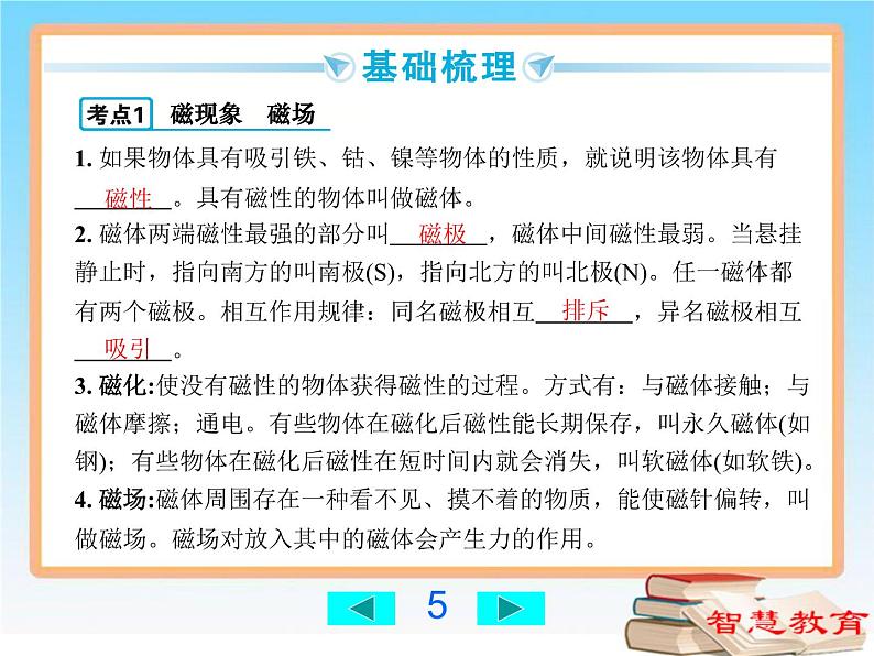 电与磁-中考物理第一轮复习课件PPT第5页