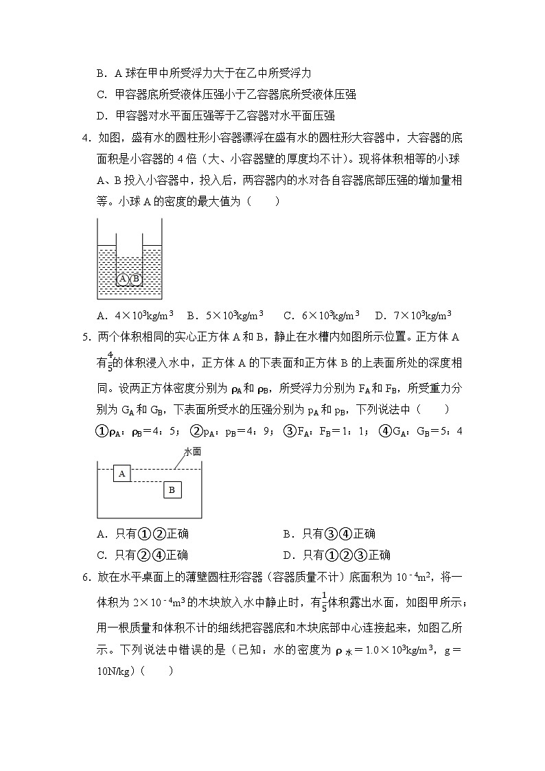 八年级物理暑期专题14 压强与浮力综合(原卷版)-2022-2023学年八年级物理下册学优生期末复习难点题型专项突破(人教版)第2页