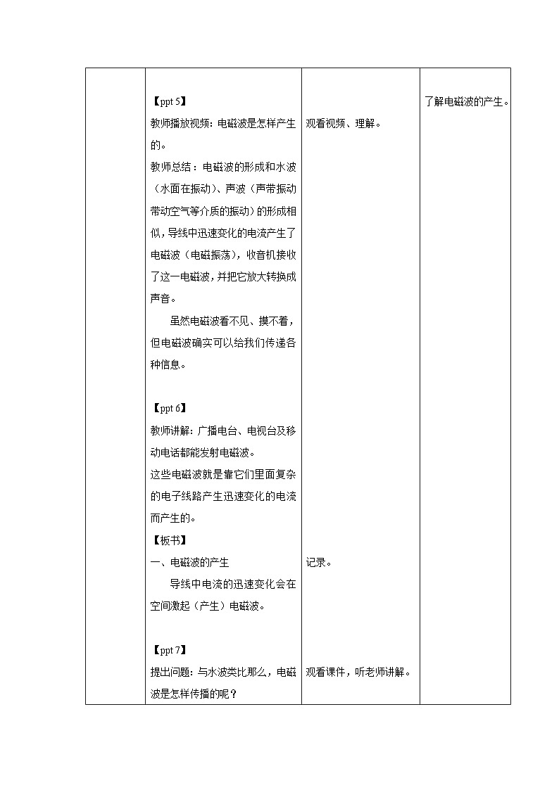 人教版物理九年級(jí) 第二十一章 信息的傳遞 第2節(jié) 電磁波的海洋 精品教案第2頁