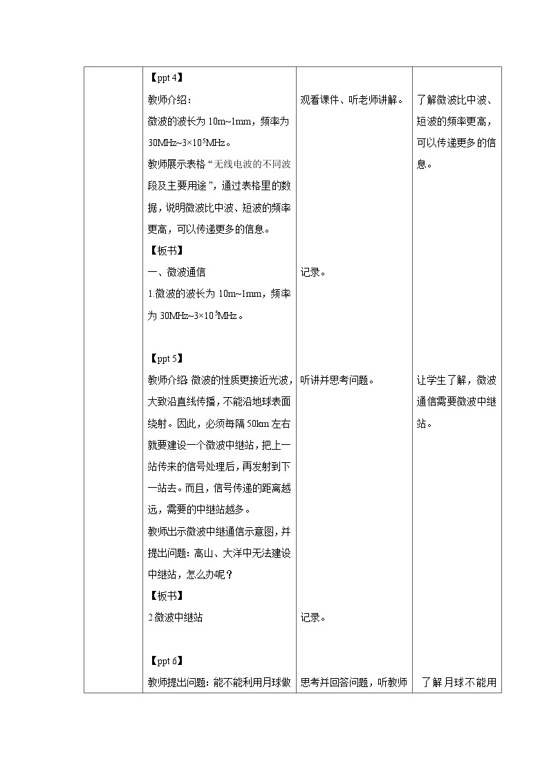 人教版物理九年级 第二十一章 信息的传递 第4节 越来越宽的信息之路 精品教案02