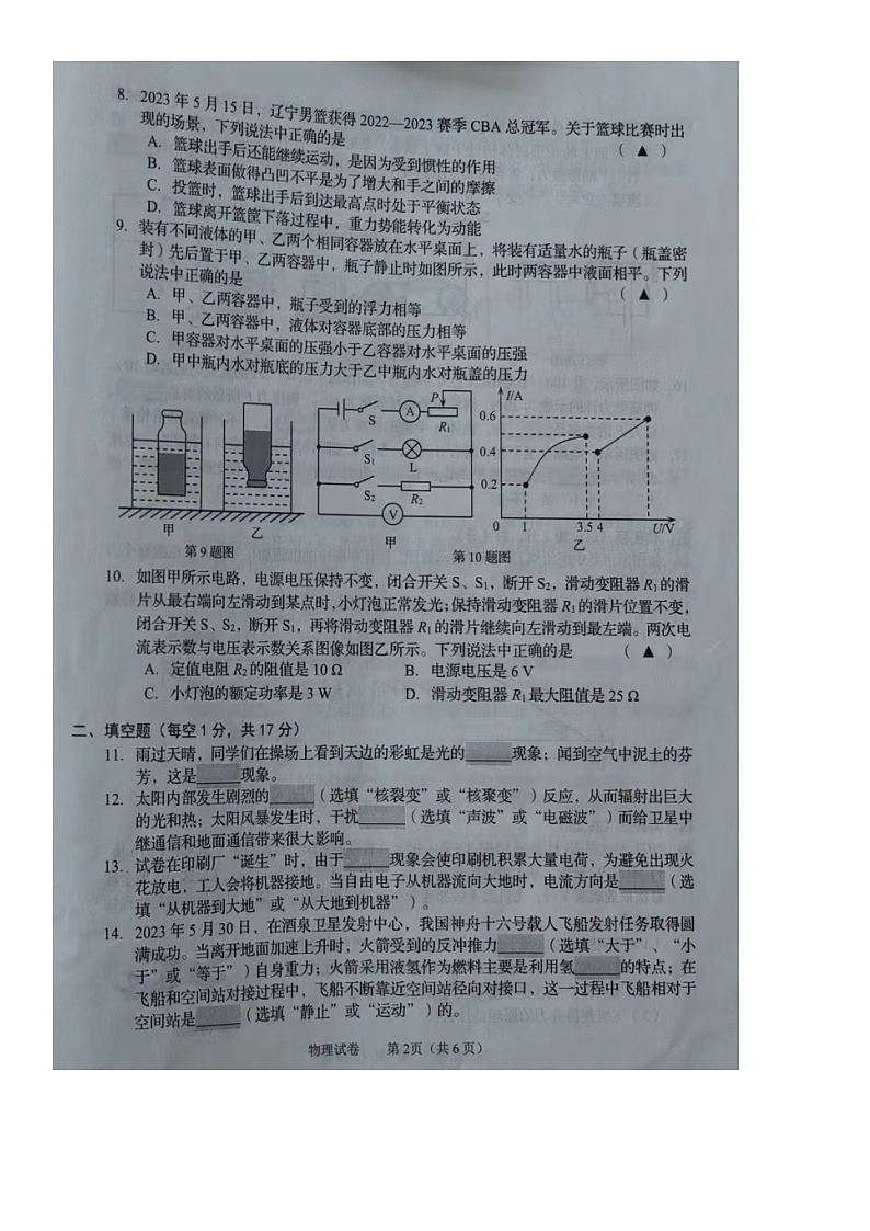 2023年辽宁省锦州市中考物理真题(含答案)02