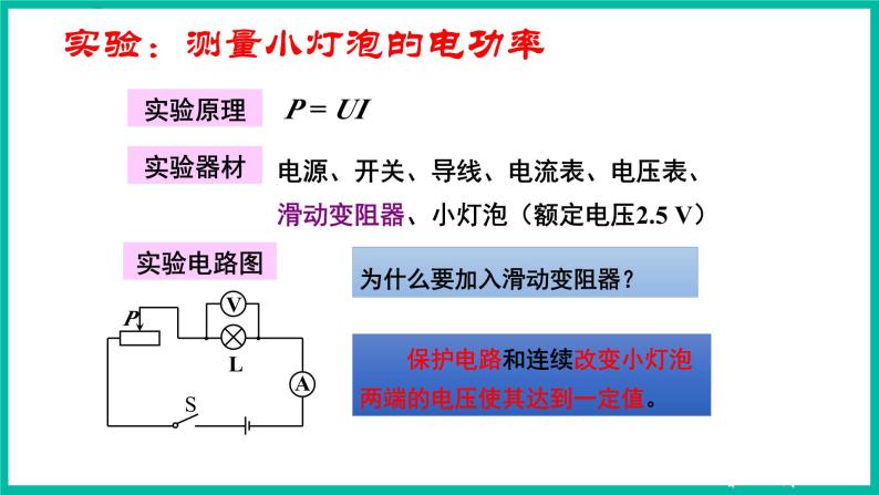 人教版物理九年级下册 18.3《测量小灯泡的电功率》课件+教案+同步练习07