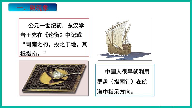 人教版物理九年级下册 20.1《磁现象 磁场教学课件》课件+教案+同步练习05