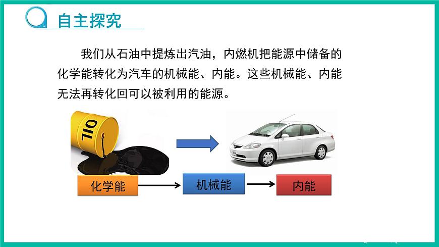 人教版物理九年級下冊 第22章能源與可持續(xù)發(fā)展第4節(jié) 能源與可持續(xù)發(fā)展  第8頁