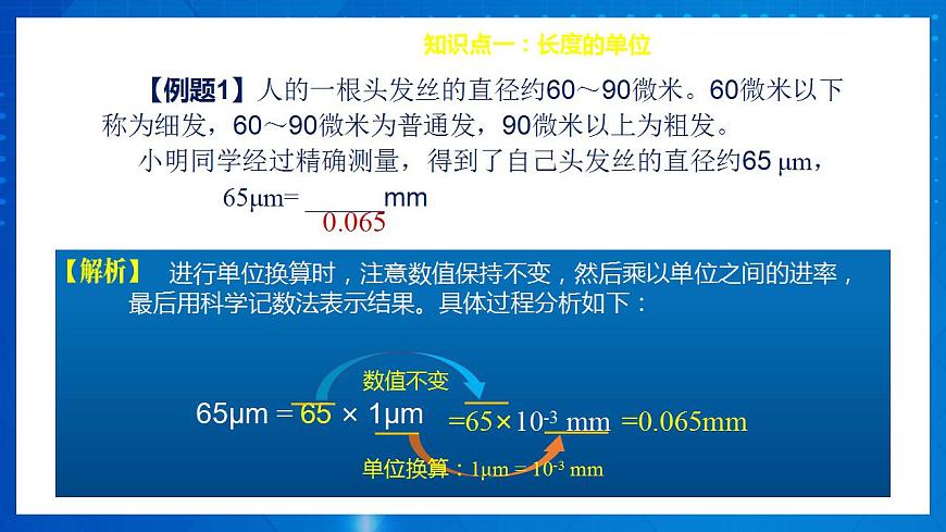 人教版八上物理 第一章 《機(jī)械運(yùn)動(dòng)》單元復(fù)習(xí)（課件）第8頁(yè)