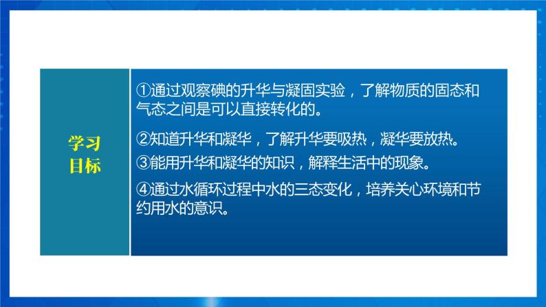 人教版八上物理 3.4 升华和凝华 课件+内嵌式视频+练习（原卷版+解析版）03