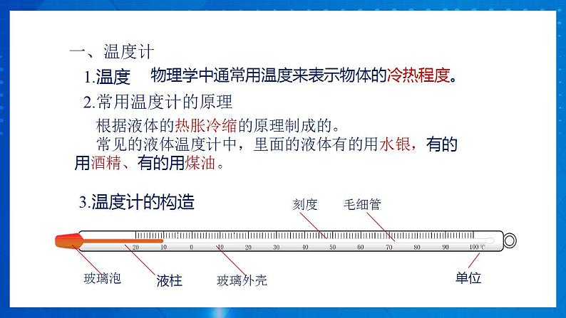 人教版八上物理 第三章《物态变化 章节综合与测试》课件内嵌式视频第6页