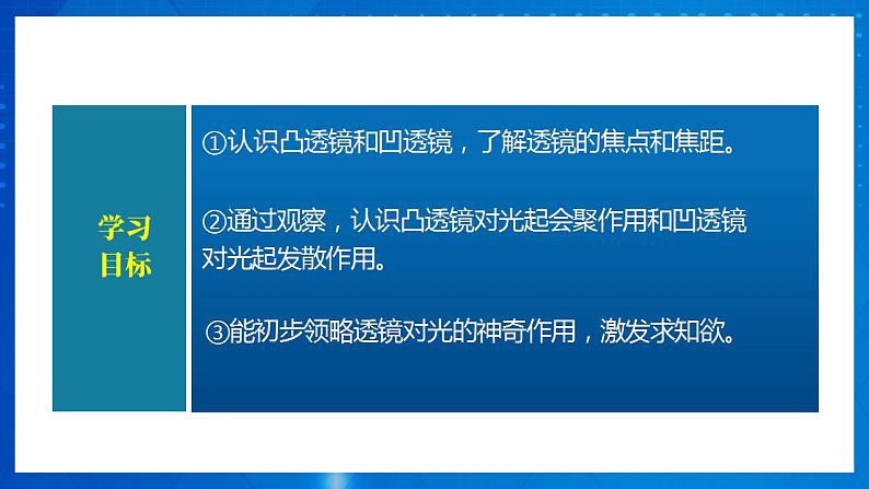 人教版八上物理 5.1 透镜 课件+内嵌式视频+练习(原卷版+解析版)03