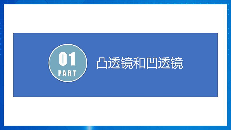 人教版八上物理 5.1 透镜 课件+内嵌式视频+练习(原卷版+解析版)06