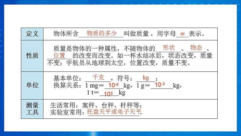 人教版八上物理 第六章 《质量与密度 章节综合与测试》课件+内嵌式视频06