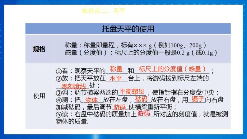 人教版八上物理 第六章 《质量与密度 章节综合与测试》课件+内嵌式视频07