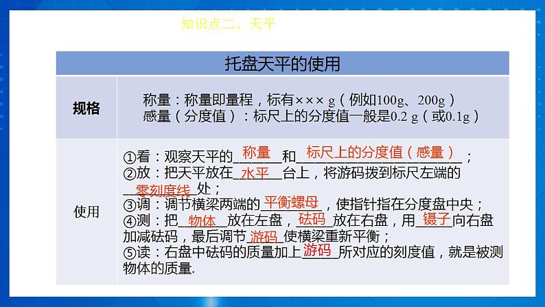 人教版八上物理 第六章 《质量与密度 章节综合与测试》课件+内嵌式视频07