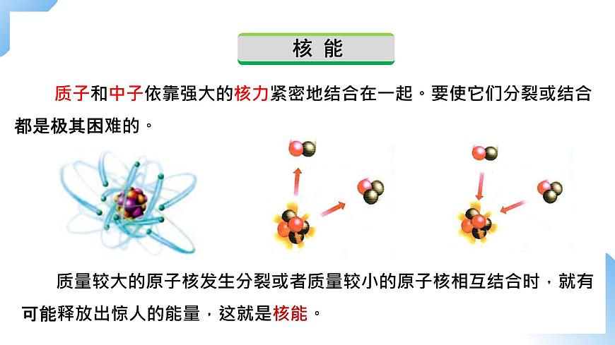 人教物理九下 第22章第2節(jié)  核能 課件第5頁