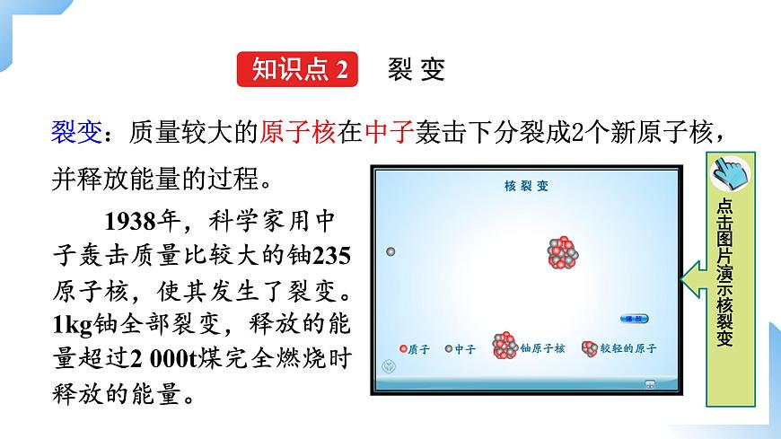 人教物理九下 第22章第2節(jié)  核能 課件第6頁