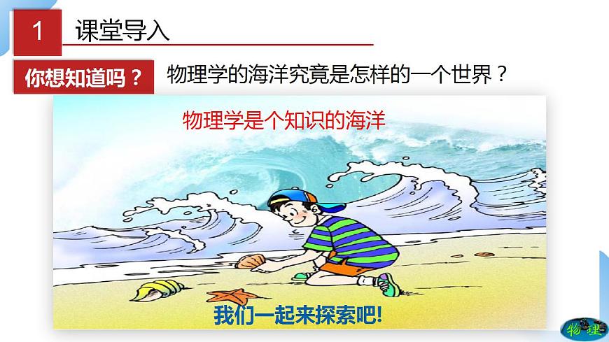 人教物理八上 科學(xué)之旅（課件）（內(nèi)含視頻）（共29張ppt)第2頁
