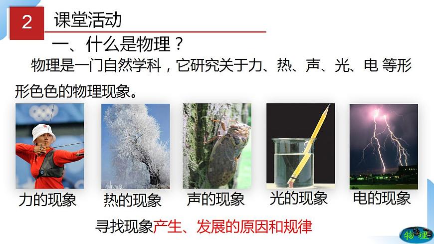 人教物理八上 科學(xué)之旅（課件）（內(nèi)含視頻）（共29張ppt)第3頁