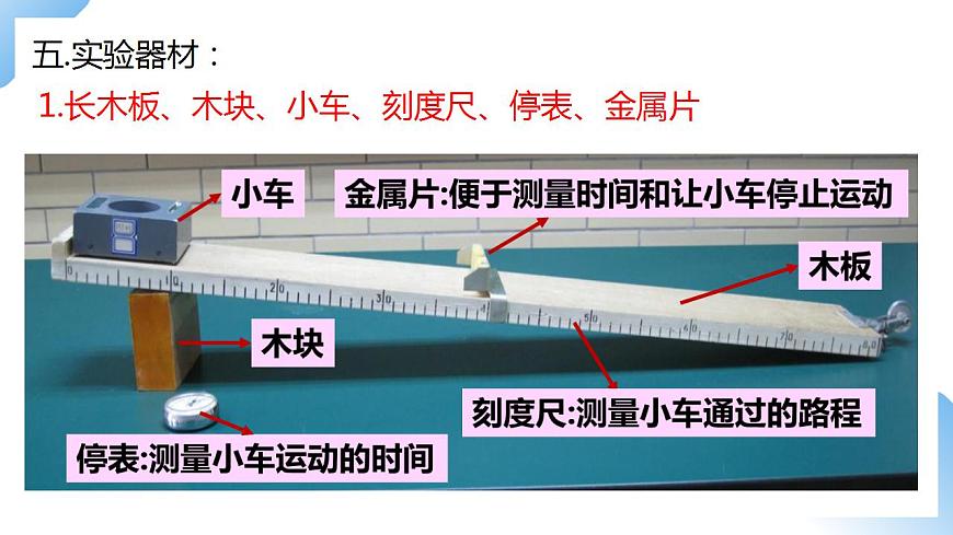 人教物理八上 1.4 測量平均速度 課件PPT第5頁