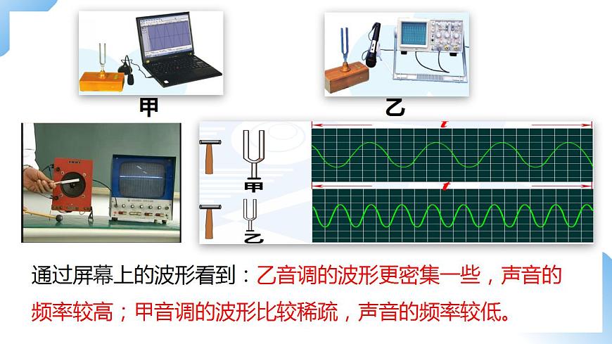 人教物理八上 2.2聲音的特性 課件PPT第8頁