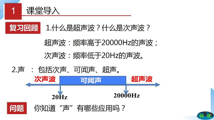 人教物理八上 2.3 聲的利用 課件PPT第2頁
