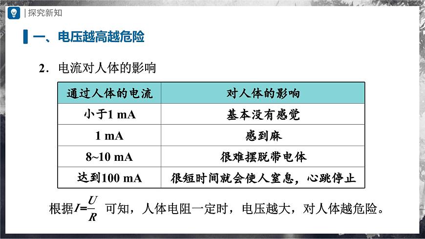19.3安全用電（教學(xué)課件） 第4頁