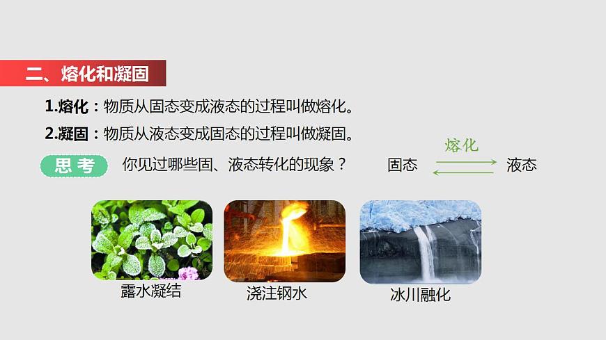 12.2 熔化與凝固(課件)2023-2024學年度九年級物理上學期同步精品課堂(滬科版)第5頁