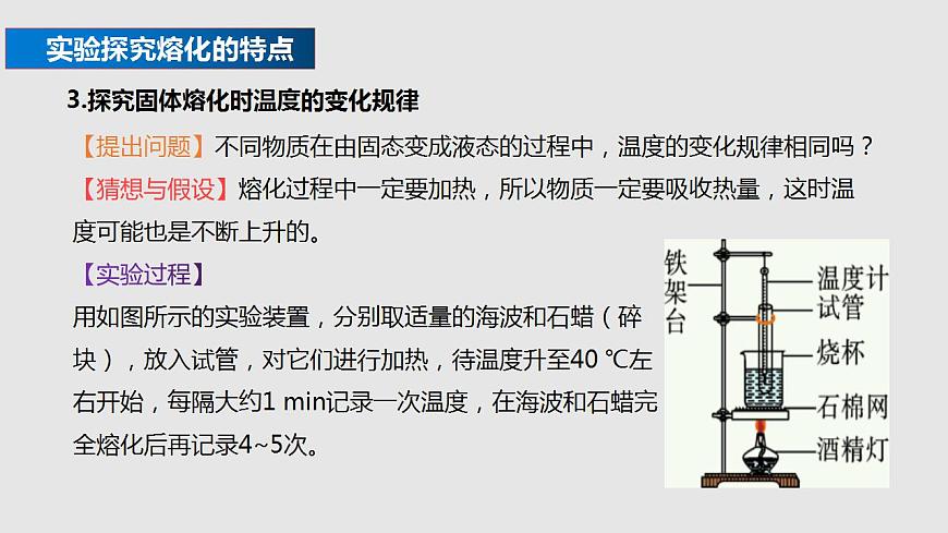 12.2 熔化與凝固(課件)2023-2024學年度九年級物理上學期同步精品課堂(滬科版)第6頁