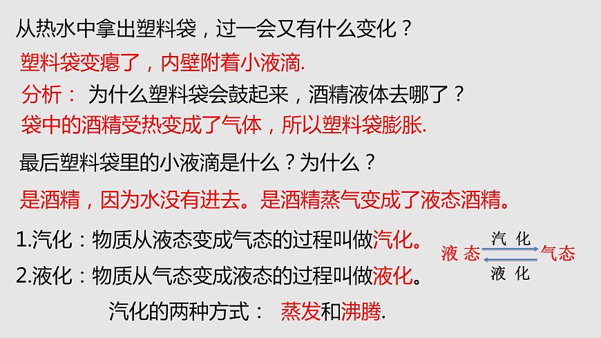 12.3 汽化與液化(課件)2023-2024學(xué)年度九年級(jí)物理上學(xué)期同步精品課堂(滬科版)第4頁(yè)