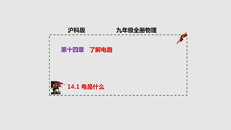 14.1 电是什么(课件)-2023-2024学年度九年级物理上学期同步精品课堂(沪科版)第1页