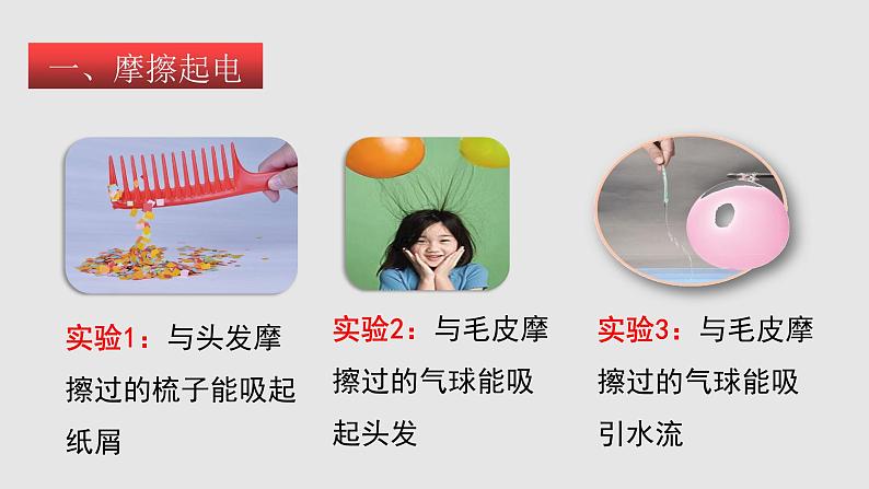14.1 电是什么(课件)-2023-2024学年度九年级物理上学期同步精品课堂(沪科版)第4页