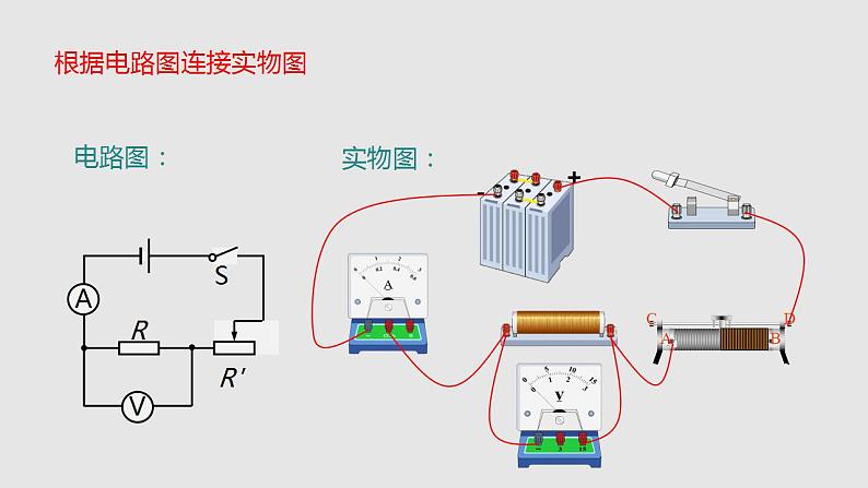 15.3“伏安法”测电阻(课件)2023-2024学年度九年级物理上学期同步精品课堂(沪科版)第6页