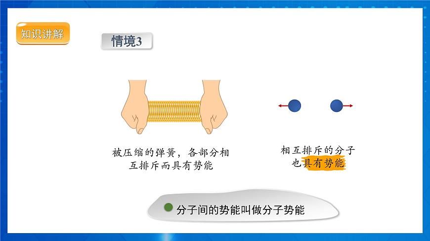 人教版物理九年級(jí) 第十三章 內(nèi)能  第2節(jié) 內(nèi)能 第1課時(shí) 課件第6頁(yè)