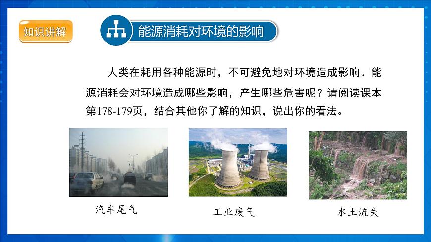 人教版物理九年級(jí) 第二十二章 能源與可持續(xù)發(fā)展 第4節(jié) 能源與可持續(xù)發(fā)展 課件第7頁(yè)